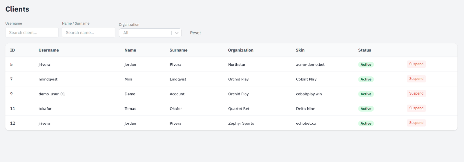 The player directory with brand and status.