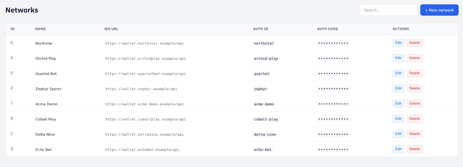Networks: one platform endpoint per operator, shared by their skins.