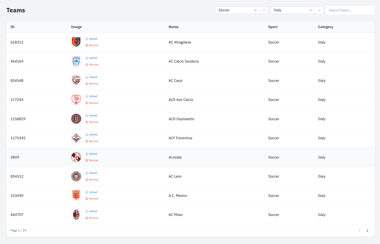 The competitor directory, filtered to one sport and one country.